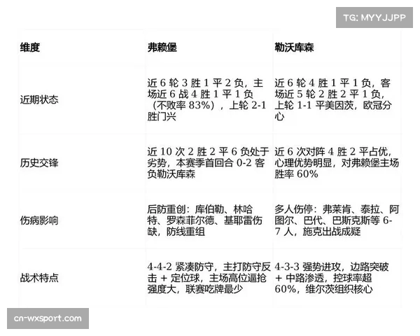 【2026年3月NBA赛事区域防守与盯人混用趋势·非赛事·解析